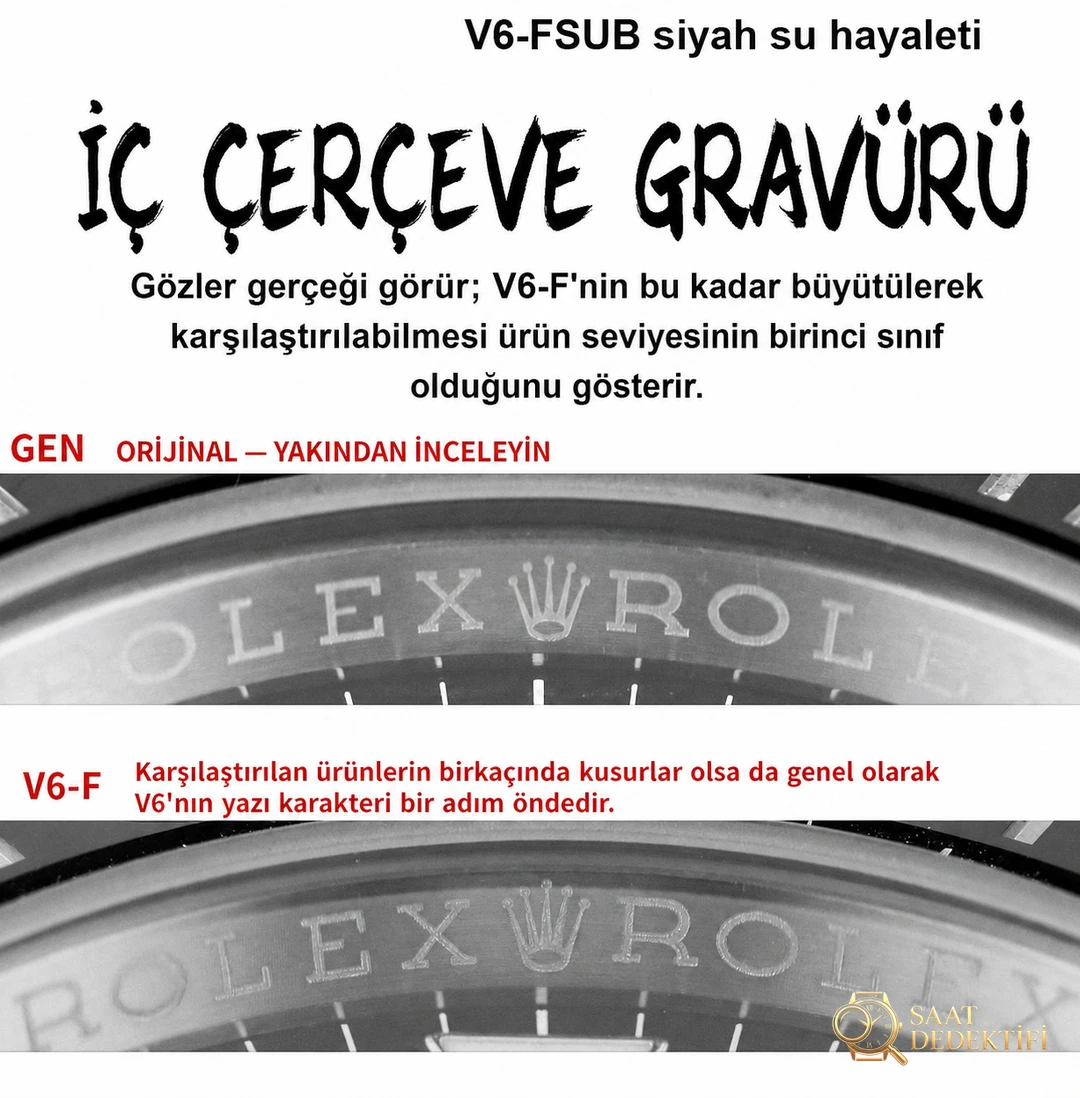 Gerçek-replika karşılaştırması: V6 Factory Rolex siyah Submariner 3135 mekanizması, orijinalle kıyaslandığında piyasa versiyonlarından hangi noktalarda daha iyi? - Tepe Koruması ve Ayar Fonksiyonu