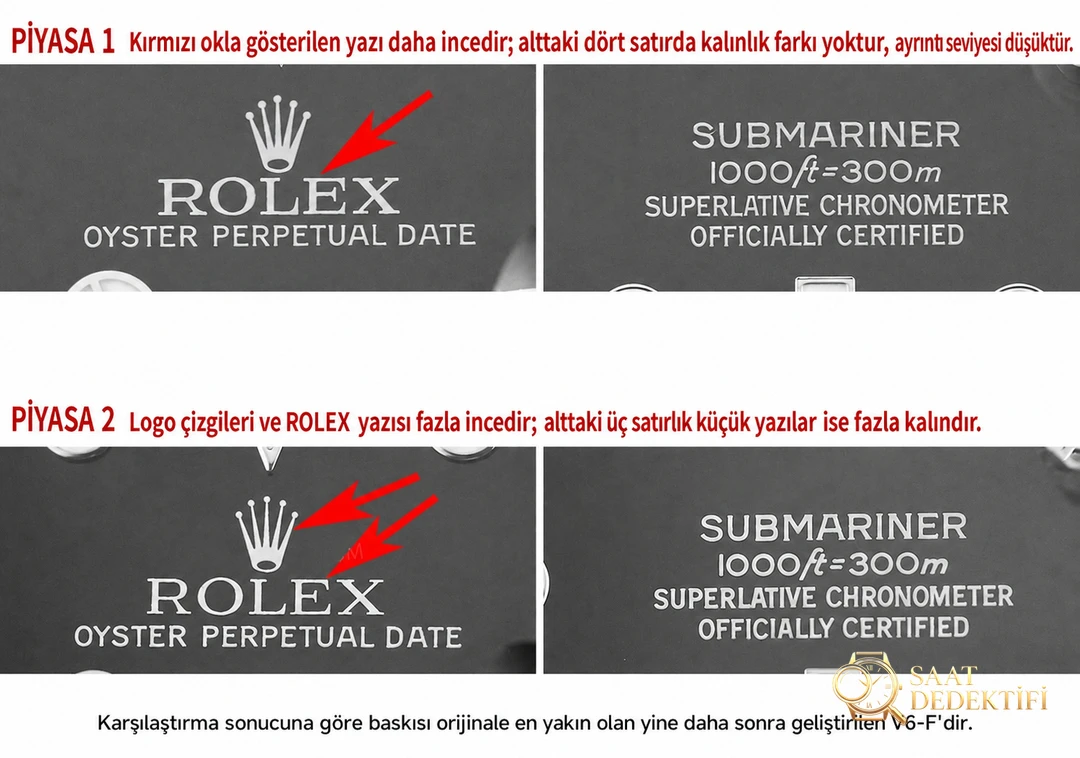Gerçek-replika karşılaştırması: V6 Factory Rolex siyah Submariner 3135 mekanizması, orijinalle kıyaslandığında piyasa versiyonlarından hangi noktalarda daha iyi? - Kadran İbreleri ve Saniye Akışı