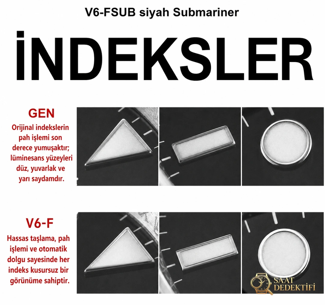 Gerçek-replika karşılaştırması: V6 Factory Rolex siyah Submariner 3135 mekanizması, orijinalle kıyaslandığında piyasa versiyonlarından hangi noktalarda daha iyi? - Cam Yansıma Önleyici (AR) Kaplama