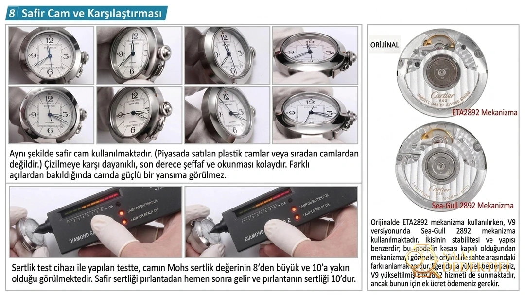 Comparación entre lo real y la réplica: reloj de pulsera V9 Factory Cartier Pasha Series: ángulo general y postura estética