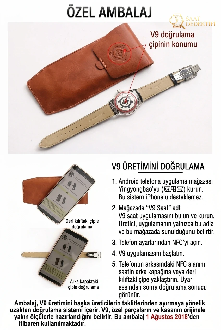 Vergleich der echten Replika: Bewertung der Replika-Uhr V9 Jaeger-LeCoultre Master mit ewigem Kalender im Vergleich zum Original – Kronenschutz und Einstellfunktion