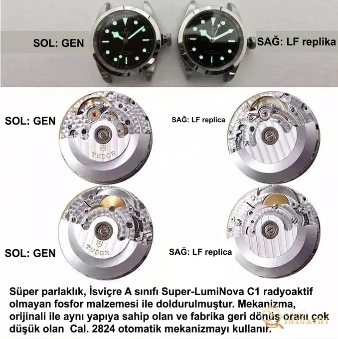 Gerçek-replika karşılaştırması ve inceleme: LF Factory Tudor Black Bay M79540 serisi 41 mm replika saat nasıl? - Genel Açı ve Estetik Duruş