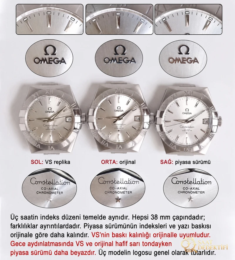 Gerçek-replika karşılaştırması: VS Factory Omega erkek Constellation kol saati piyasadaki versiyonlardan nasıl ayrılıyor? - Kasa Profili ve Kurma Kolu İncelemesi