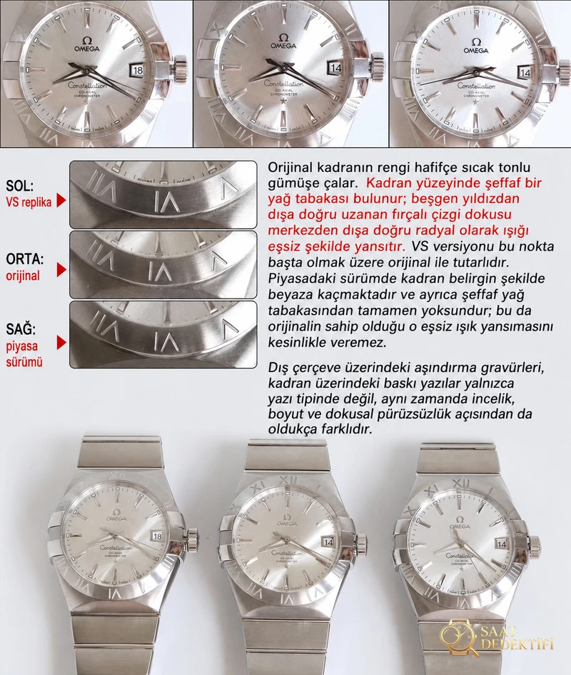 Gerçek-replika karşılaştırması: VS Factory Omega erkek Constellation kol saati piyasadaki versiyonlardan nasıl ayrılıyor? - Arka Kapak ve Mekanizma Detayı