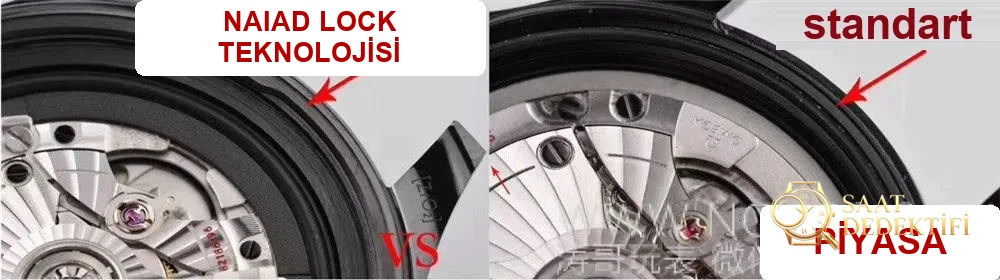 Gerçek-replika karşılaştırması: VS Factory Omega seramik-titanyum Seamaster 300m + naiad lock, orijinal ve piyasa versiyonuyla karşılaştırmalı dalış saati incelemesi - Koleksiyon ve Vitrin Görünümü
