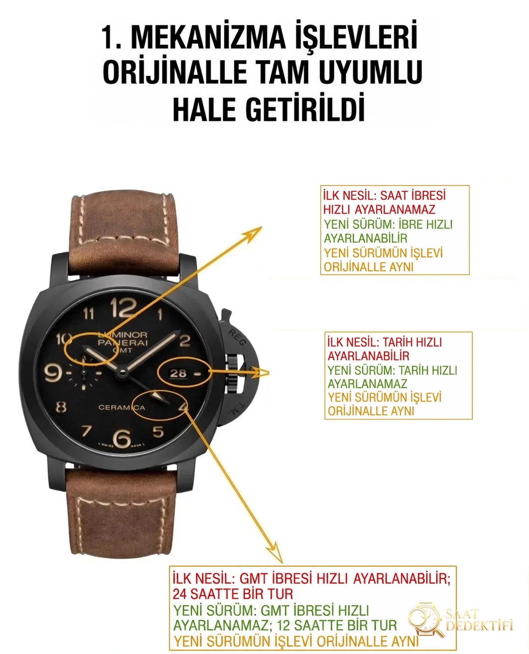 Gerçek-replika karşılaştırması: VS Factory Panerai PAM441 V2 versiyonunda kullanılan kendi üretimi Cal.P9001 mekanizmasının orijinaline kıyasla eksileri neler? - Kasa Profili ve Kurma Kolu İncelemesi