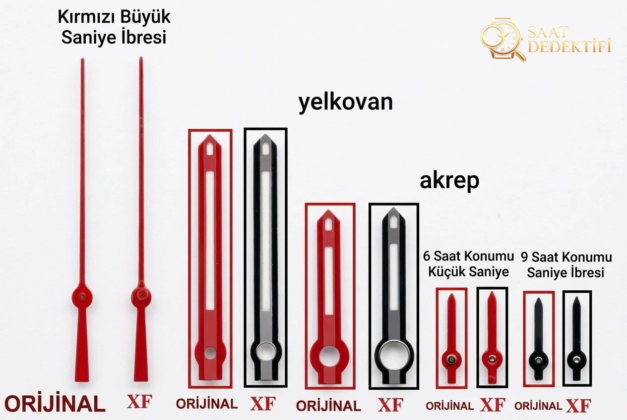 Gerçek-replika karşılaştırması: XF Factory TAG Heuer Carrera seramik kayışlı 43 mm saatin işçiliği nasıl? - Klips Kilidi ve Lazer Damgalar