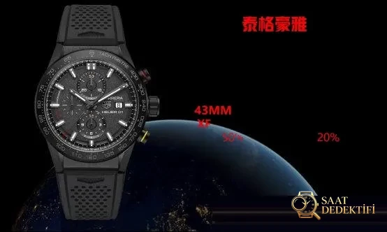 Gerçek-Replika Karşılaştırması: XF TAG Heuer Carrera Ay Yüzeyi Heuer 01 CLEP Özel Sürüm - Kadran Detayı ve Bezel İşçiliği
