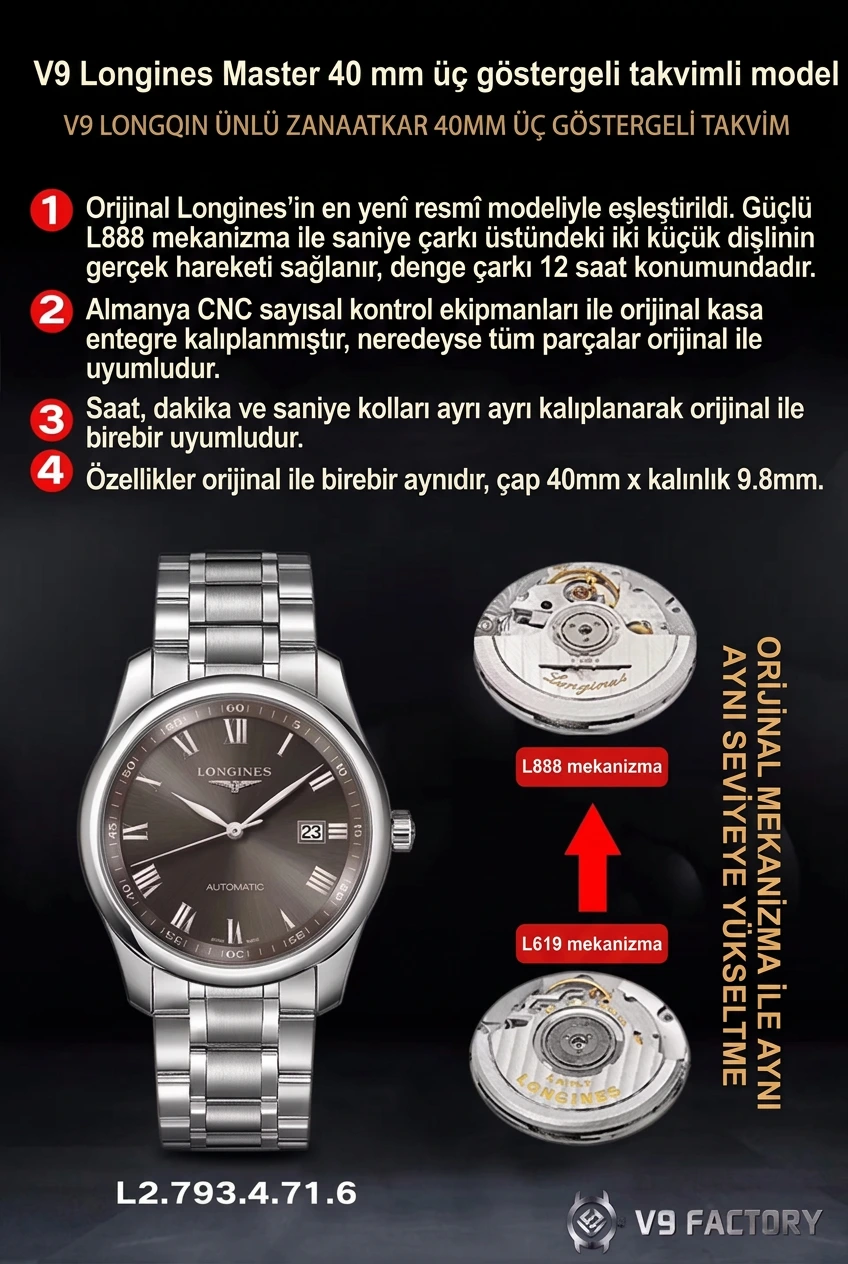 Gerçek-Replika Karşılaştırması: Yeni V9 Factory Longines Master Collection Gri Kadranlı 40 mm 3 Konum Tek Takvimli L2.793.4.71.6 Replika İncelemesi - Kasa Profili ve Kurma Kolu İncelemesi