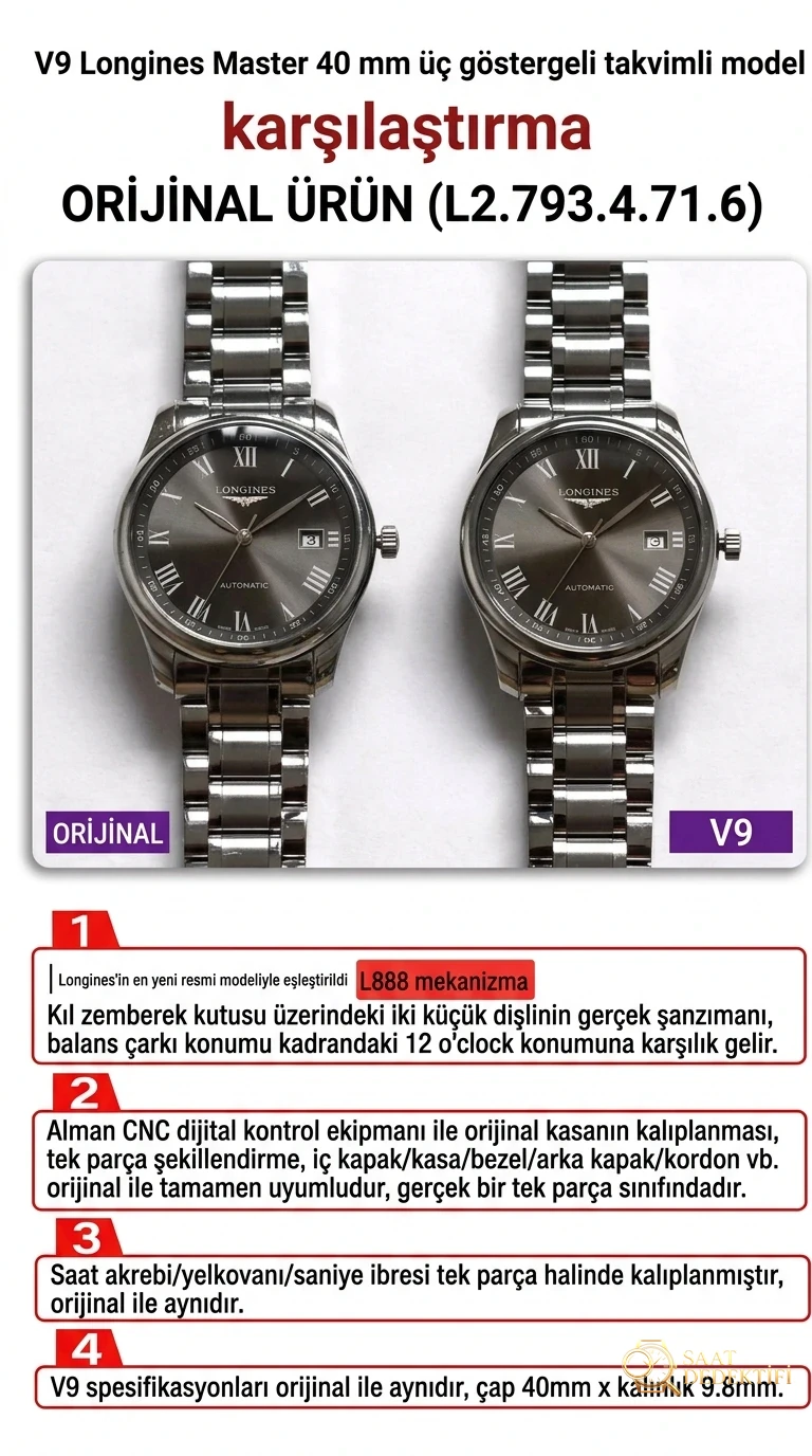 Gerçek-Replika Karşılaştırması: Yeni V9 Factory Longines Master Collection Gri Kadranlı 40 mm 3 Konum Tek Takvimli L2.793.4.71.6 Replika İncelemesi - Bilezik, Toka ve Klips Mekanizması