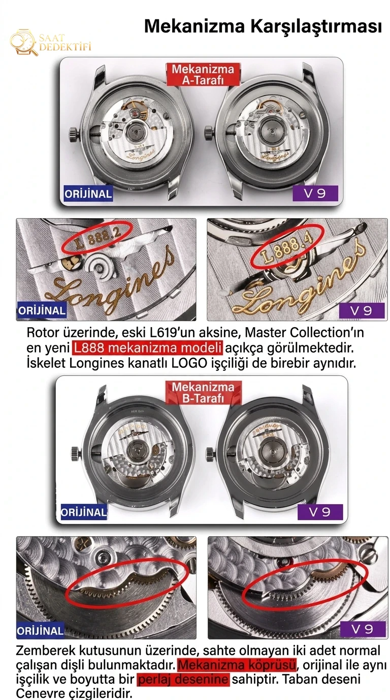 Gerçek-Replika Karşılaştırması: Yeni V9 Factory Longines Master Collection Gri Kadranlı 40 mm 3 Konum Tek Takvimli L2.793.4.71.6 Replika İncelemesi - Makro Kadran ve İndeks İşçiliği