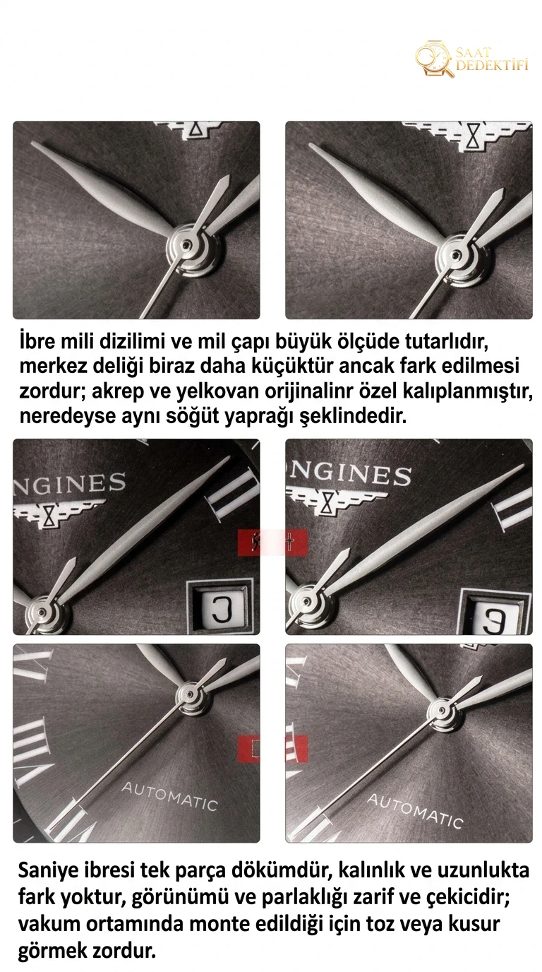 Gerçek-Replika Karşılaştırması: Yeni V9 Factory Longines Master Collection Gri Kadranlı 40 mm 3 Konum Tek Takvimli L2.793.4.71.6 Replika İncelemesi - Yan Profil ve Kordon Bağlantısı