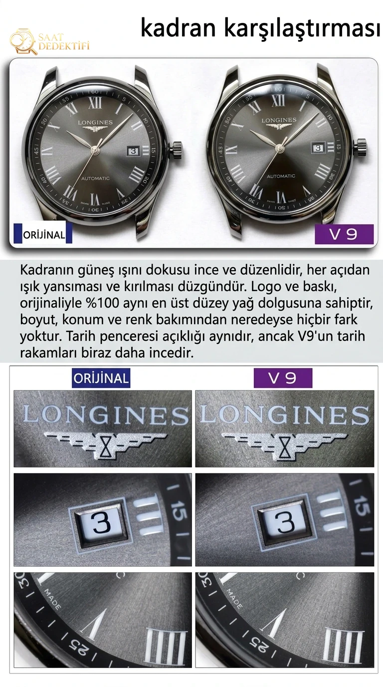 Gerçek-Replika Karşılaştırması: Yeni V9 Factory Longines Master Collection Gri Kadranlı 40 mm 3 Konum Tek Takvimli L2.793.4.71.6 Replika İncelemesi - Kasa Çeliği ve Polisaj Kalitesi