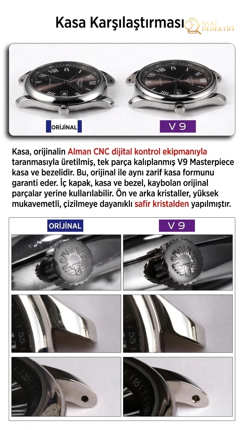 Gerçek-Replika Karşılaştırması: Yeni V9 Factory Longines Master Collection Gri Kadranlı 40 mm 3 Konum Tek Takvimli L2.793.4.71.6 Replika İncelemesi - Kadran İbreleri ve Saniye Akışı