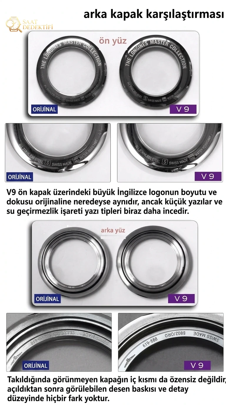 Gerçek-Replika Karşılaştırması: Yeni V9 Factory Longines Master Collection Gri Kadranlı 40 mm 3 Konum Tek Takvimli L2.793.4.71.6 Replika İncelemesi - Mekanizma Çark Dizilimi ve Taş Yatakları