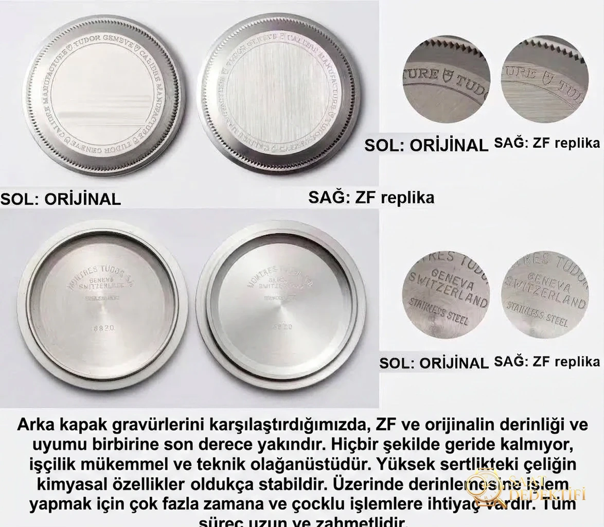 Gerçek-replika karşılaştırması: ZF Factory Tudor M79470 Black Bay 39 mm GMT ilk bakışta belli olur mu? - Bilezik, Toka ve Klips Mekanizması
