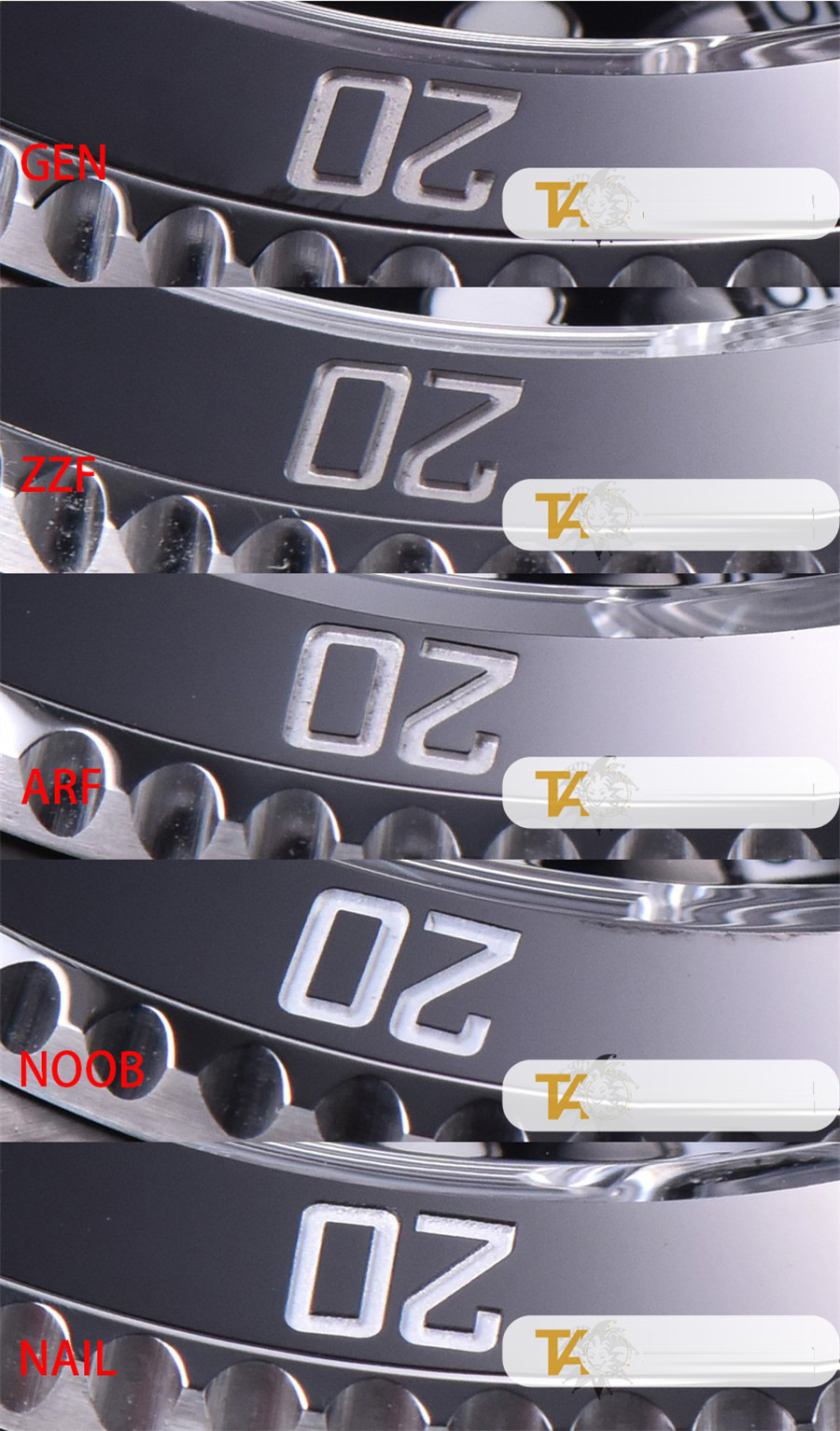 Gerçek-replika karşılaştırması: ZZ Factory AR Factory NAIL ve N Factory Rolex siyah su hayaleti replika saatiyle orijinalin en detaylı görselli incelemesi — 4. fotoğraf