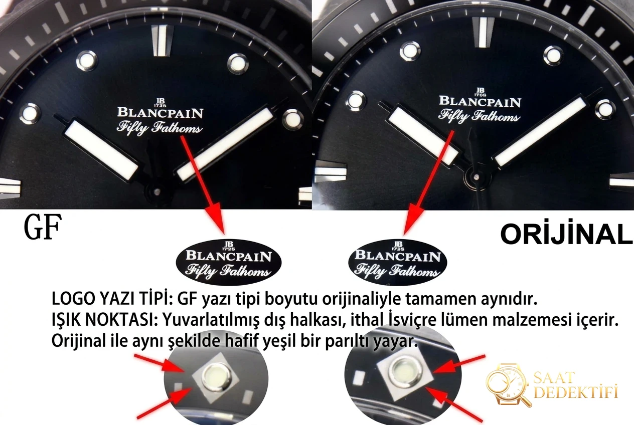 GF Factory Blancpain Fifty Fathoms seramik kasa 5000 serisi 43.6 mm replika saat orijinal karşılaştırmalı incelemesi - Arka Kapak ve Mekanizma Detayı
