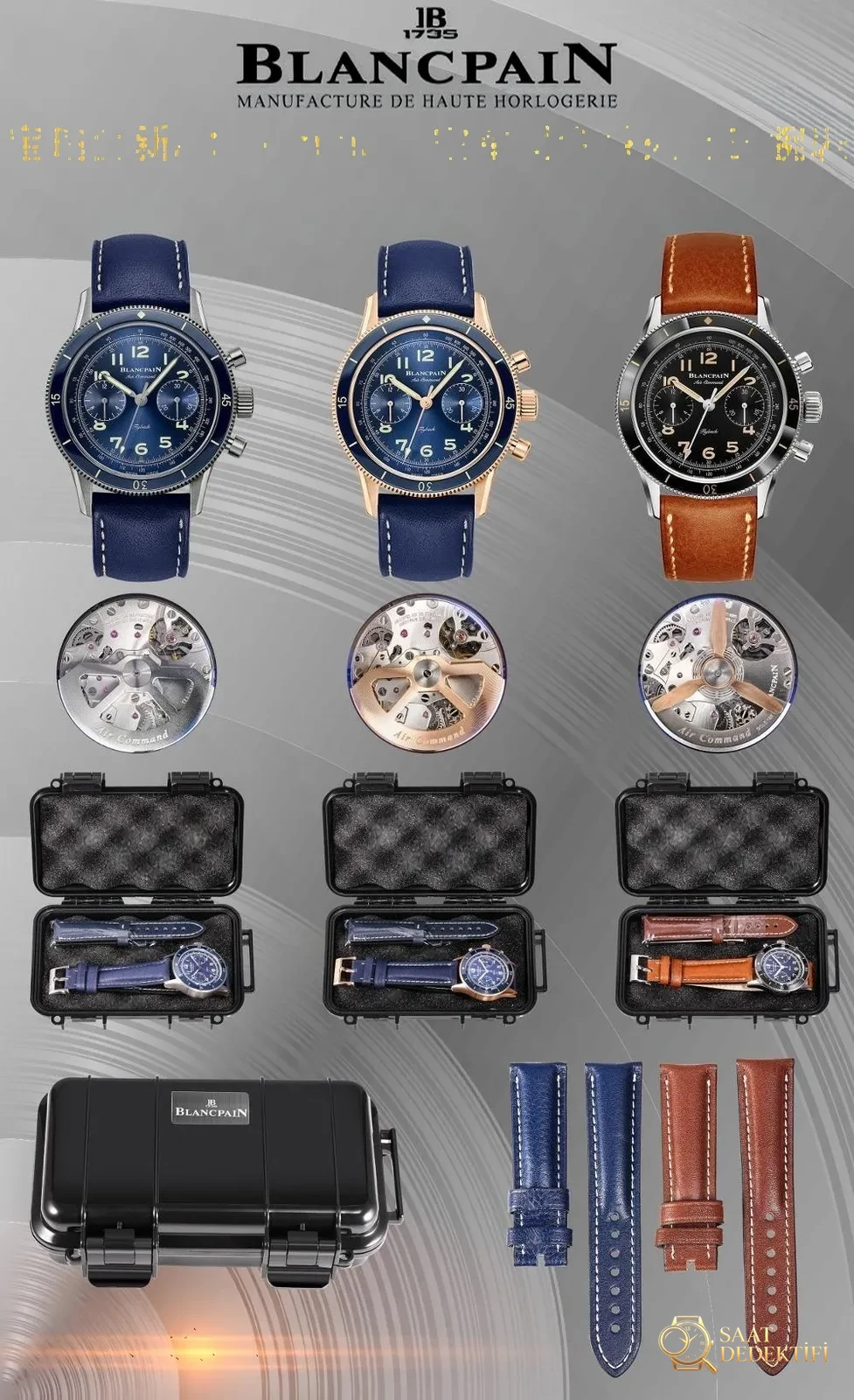 Blancpain Replika Saat İncelemesi - Ön Görünüm ve Kasa Tasarımı