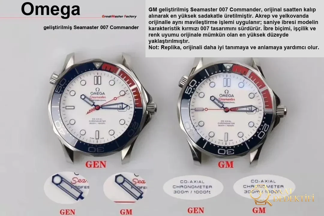 GM Factory Omega Seamaster 007 Commander gerçek-replika karşılaştırması: orijinalin karşısında UR Factory fark yaratabiliyor mu? - Kasa Profili ve Kurma Kolu İncelemesi