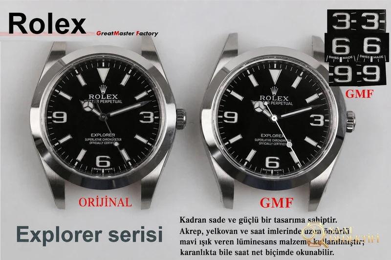GM Rolex Explorer, GM Factory Rolex, GM Factory Rolex Explorer