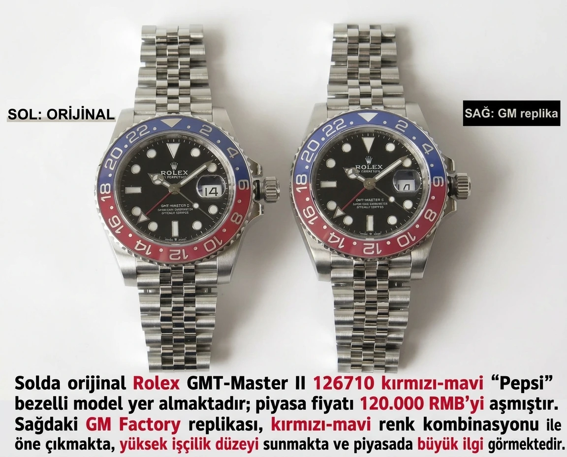 Rolex GMT-Master II 126710 GM Factory İncelemesi - Ön Görünüm ve Kasa Tasarımı