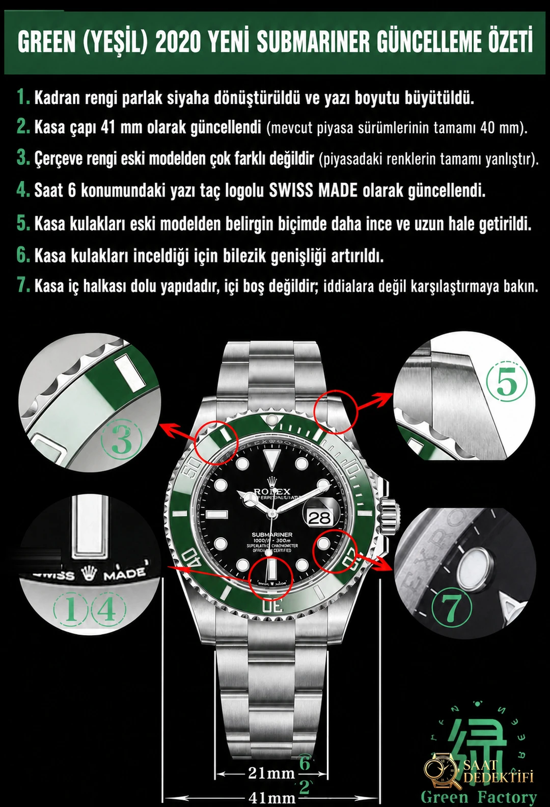 Green Fabrikası 2020 Yeni 41 mm Rolex Yeşil Su Hayaleti (Green Submariner) 126610LV İlk Çıkış İncelemesi - Klips Kilidi ve Lazer Damgalar