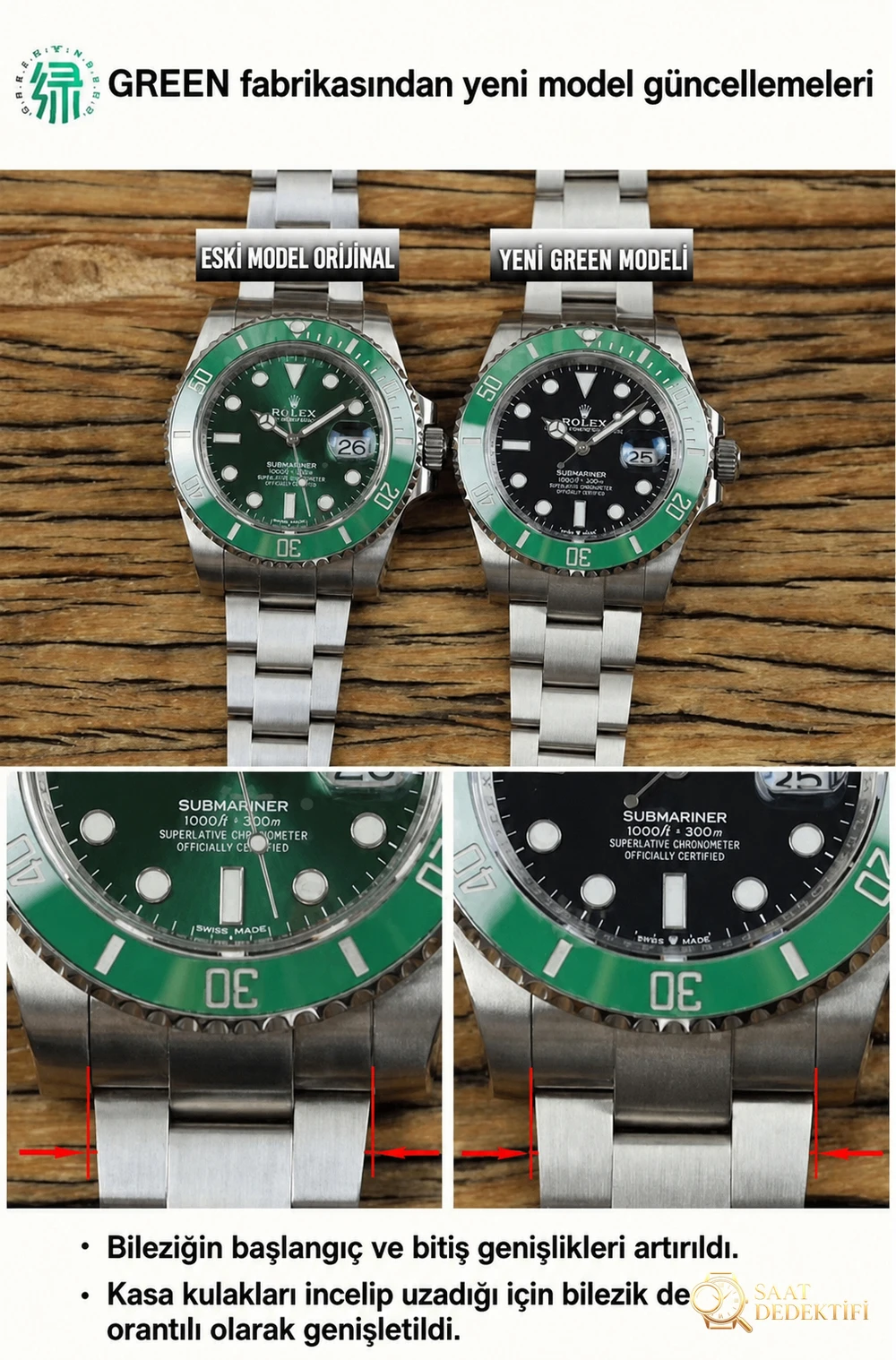 GREEN Factory Rolex 41 mm yeşil su hayaleti siyah kadran ilk kez tanıtılıyor - Kasa Profili ve Kurma Kolu İncelemesi