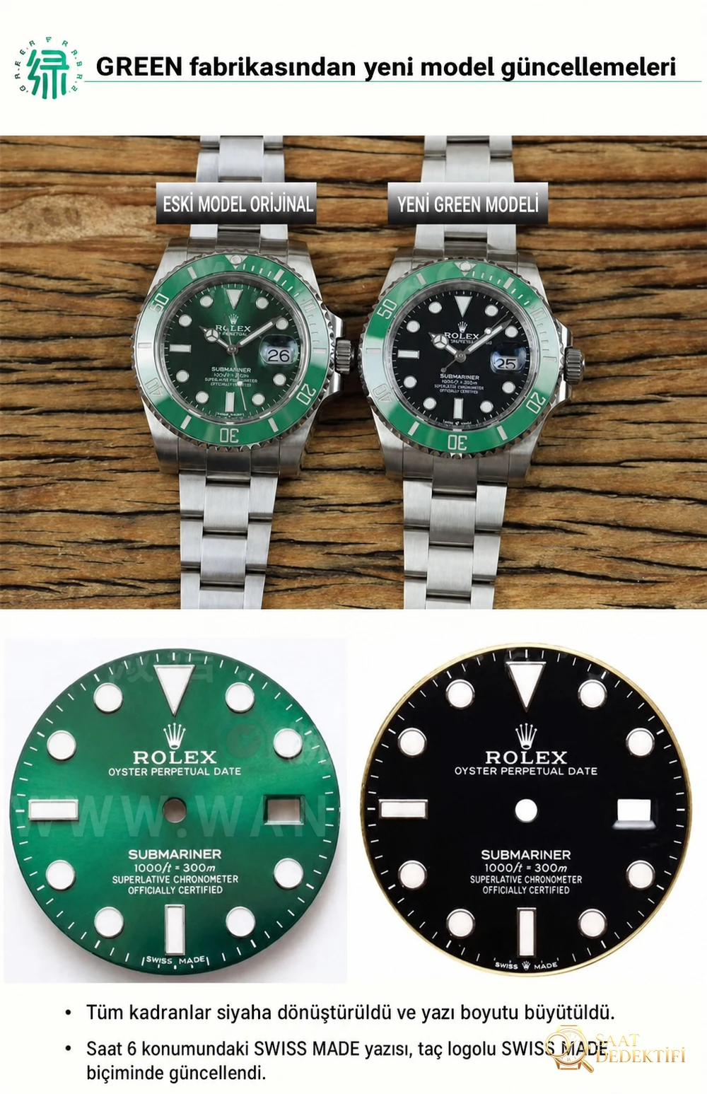 GREEN Factory Rolex 41 mm yeşil su hayaleti siyah kadran ilk kez tanıtılıyor - Arka Kapak ve Mekanizma Detayı