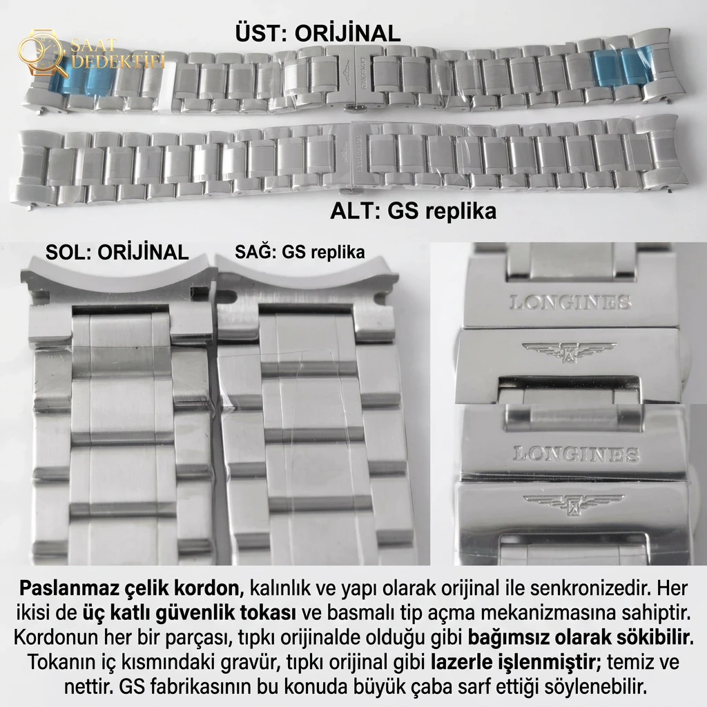 GS Factory Longines Master Collection ay evreli sekiz akrepli replika saat gerçek-replika karşılaştırması incelemesi - Kasa Çeliği ve Polisaj Kalitesi