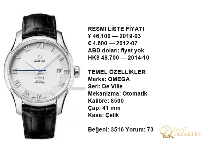 Hayallerdeki klasik: VS Factory yeni Omega De Ville Roma rakamlı model - Kasa Profili ve Kurma Kolu İncelemesi