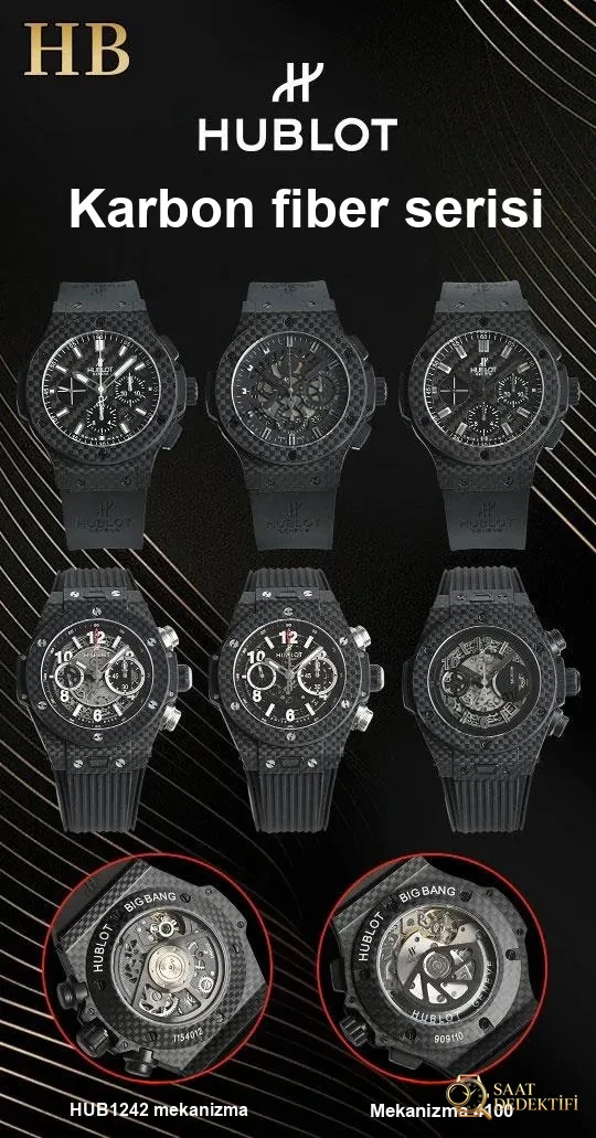 Hublot Big Bang Replika Saat İncelemesi - Ön Görünüm ve Kasa Tasarımı