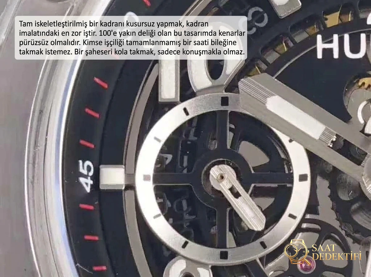 HB Hublot Şeffaf BIG BANG 411.JX.1170.RX İncelemesi - Makro Kadran ve İndeks İşçiliği