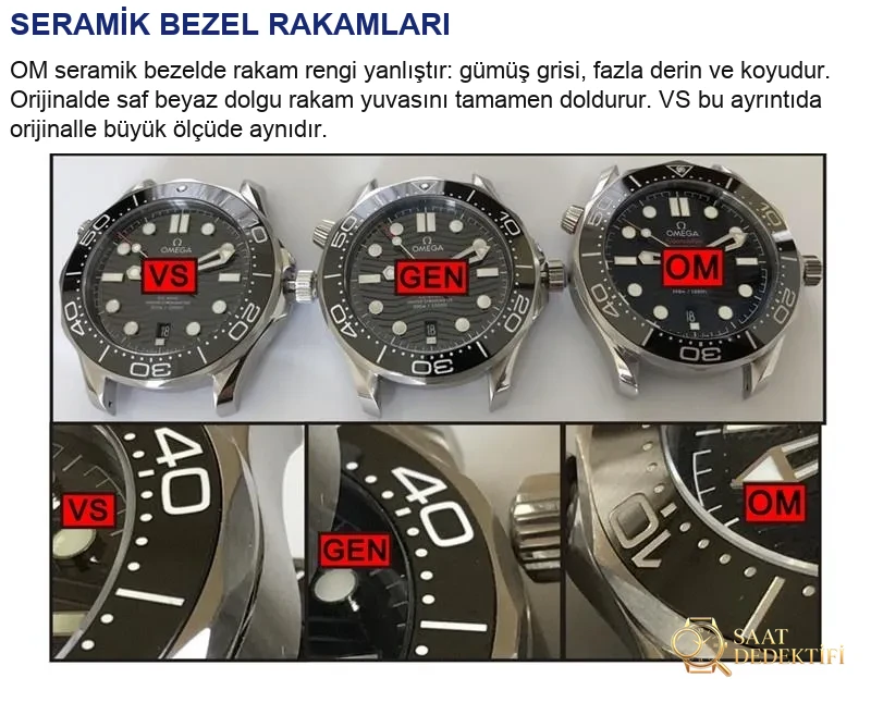 İnceleme: VS Factory ve OM Factory Omega yeni Seamaster 300 modelinin orijinalle karşılaştırması — hangisinin replikası daha iyi? - Kasa Profili ve Kurma Kolu İncelemesi
