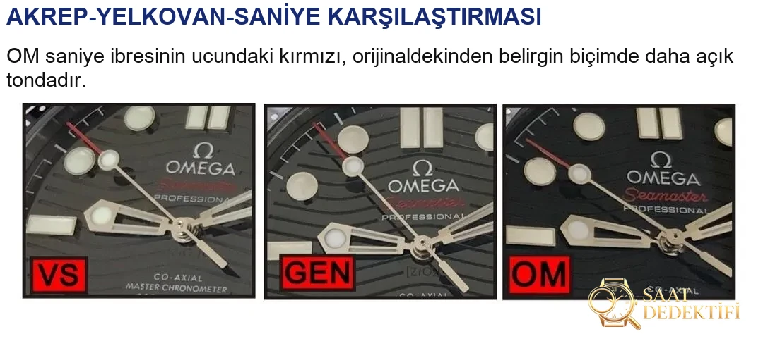 İnceleme: VS Factory ve OM Factory Omega yeni Seamaster 300 modelinin orijinalle karşılaştırması — hangisinin replikası daha iyi? - Bilezik, Toka ve Klips Mekanizması