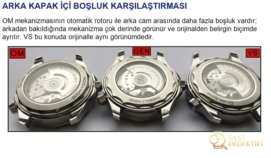 İnceleme: VS Factory ve OM Factory Omega yeni Seamaster 300 modelinin orijinalle karşılaştırması — hangisinin replikası daha iyi? - Yan Profil ve Kordon Bağlantısı