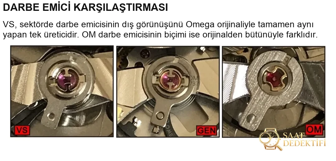 İnceleme: VS Factory ve OM Factory Omega yeni Seamaster 300 modelinin orijinalle karşılaştırması — hangisinin replikası daha iyi? - Genel Açı ve Estetik Duruş