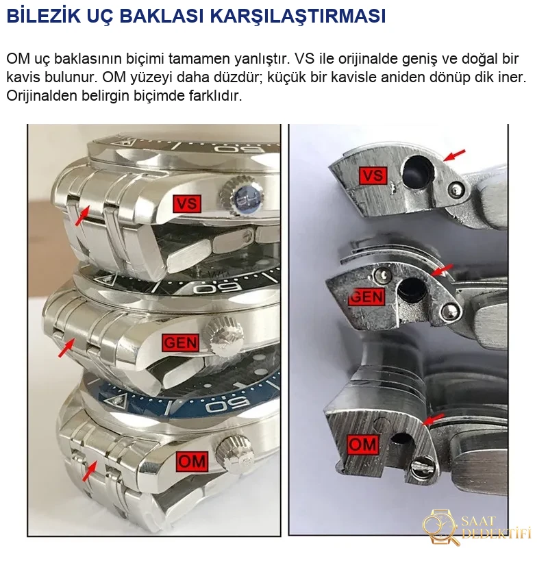 İnceleme: VS Factory ve OM Factory Omega yeni Seamaster 300 modelinin orijinalle karşılaştırması — hangisinin replikası daha iyi? - Kasa Çeliği ve Polisaj Kalitesi