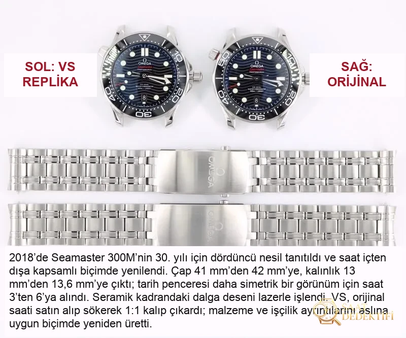 İnceleme: VS Factory ve OM Factory Omega yeni Seamaster 300 modelinin orijinalle karşılaştırması — hangisinin replikası daha iyi? - Tepe Koruması ve Ayar Fonksiyonu