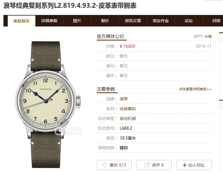 JA Factory Küçük çilli vintage Longines L2.819.4 bir bakışta replika belli oluyor mu? — 1. fotoğraf