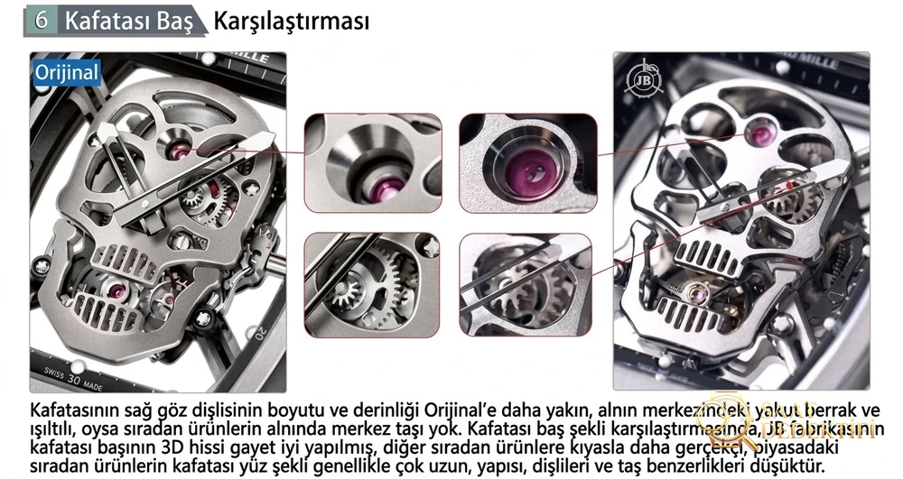 JB Factory Richard Mille RM052 orijinal karşılaştırmalı detaylı inceleme - Makro Kadran ve İndeks İşçiliği