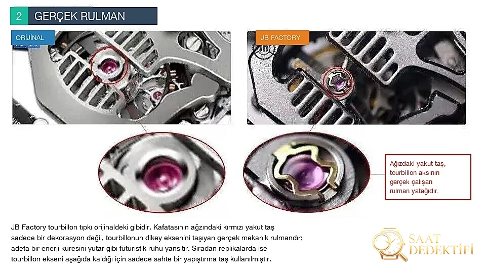 JB Factory RM52-01 - Kafatası Ağzındaki Gerçek Tourbillon Yakut Rulman Yatağı ve Orijinal Karşılaştırması