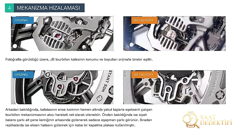 JB Factory RM52-01 - Ön Çene Arkasında Gizli Siyah Balans ve Ense Altında Dönen Tourbillon Kafesi