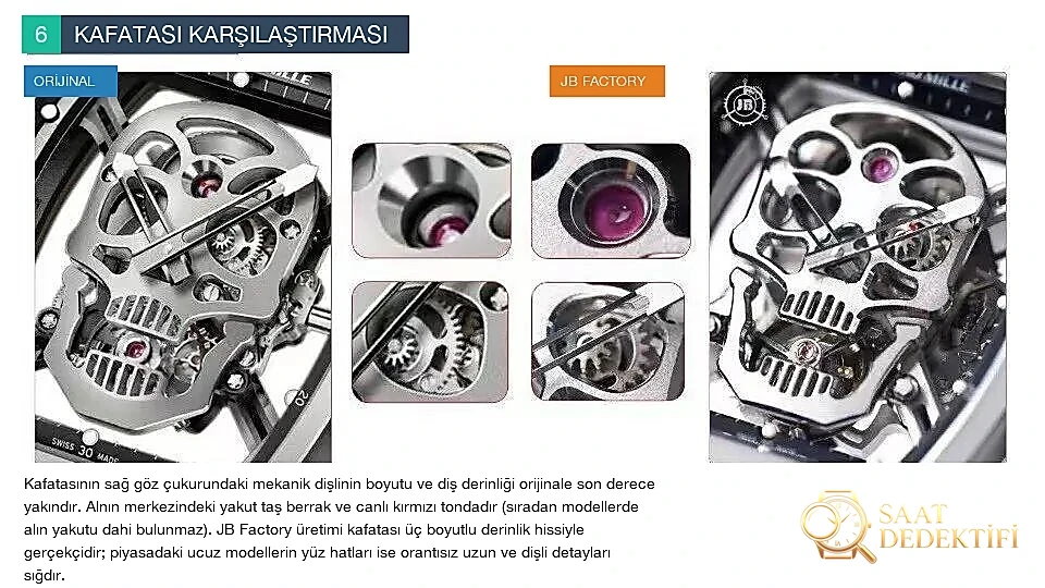 JB Factory RM52-01 - Kafatası Üç Boyutlu Derinliği, Sağ Göz Çarkı Diş Profili ve Alın Yakut Kristali