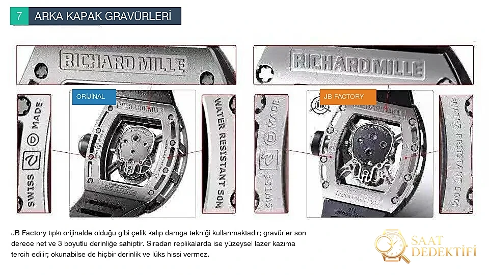 JB Factory RM52-01 - Arka Kapak Orijinal Standartlarında Derin Çelik Kalıp Gravürleri