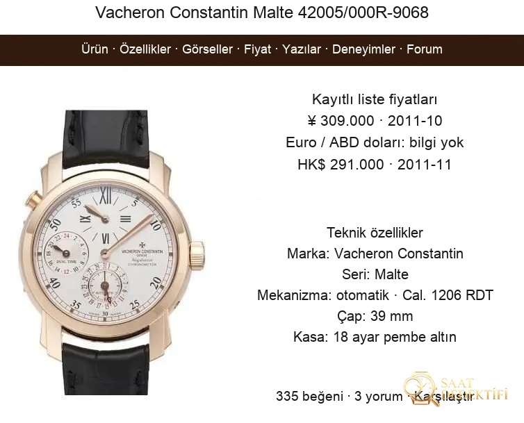 k11 Vacheron Constantin VC Malte 42005 iki zaman dilimli replika saat nasıl? - Kadran Detayı ve Bezel İşçiliği