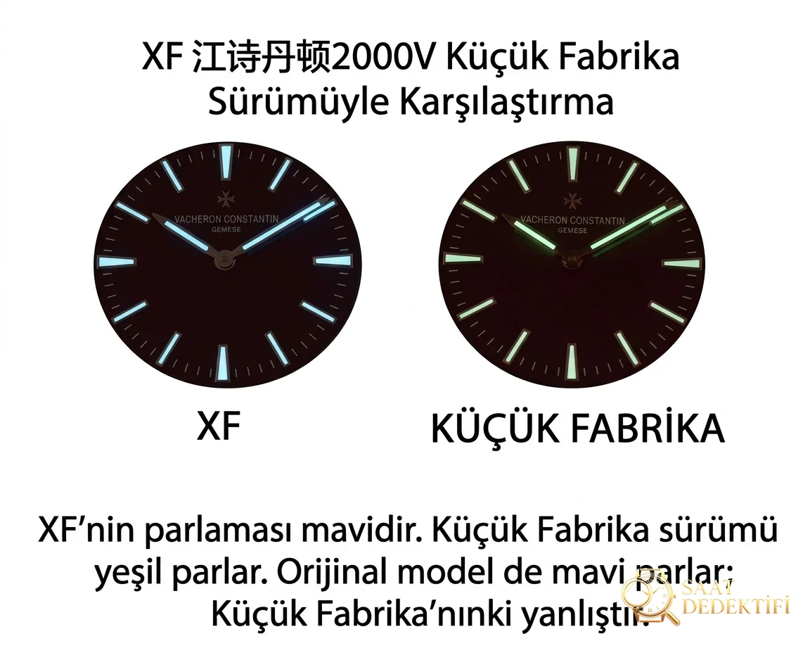 Karşılaştırma: XF Factory VC Vacheron Constantin Overseas serisi 2000V/120G-B122 çelik bilezikli saat - Mekanizma Zemberek ve Balans Detayı