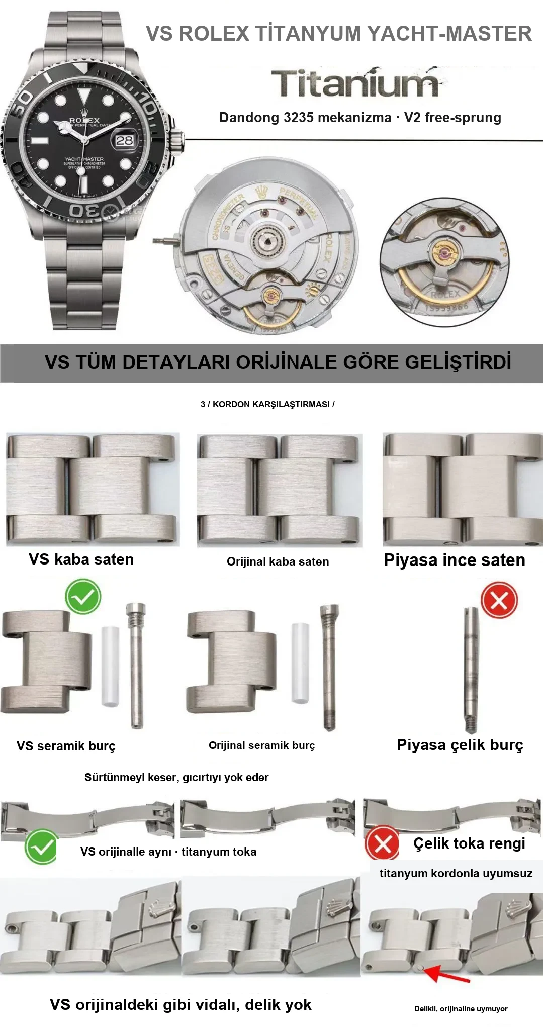 Karşılaştırmalı Değerlendirme: Rolex Yacht-Master 42 mm 226627 VSF Factory — 4. fotoğraf