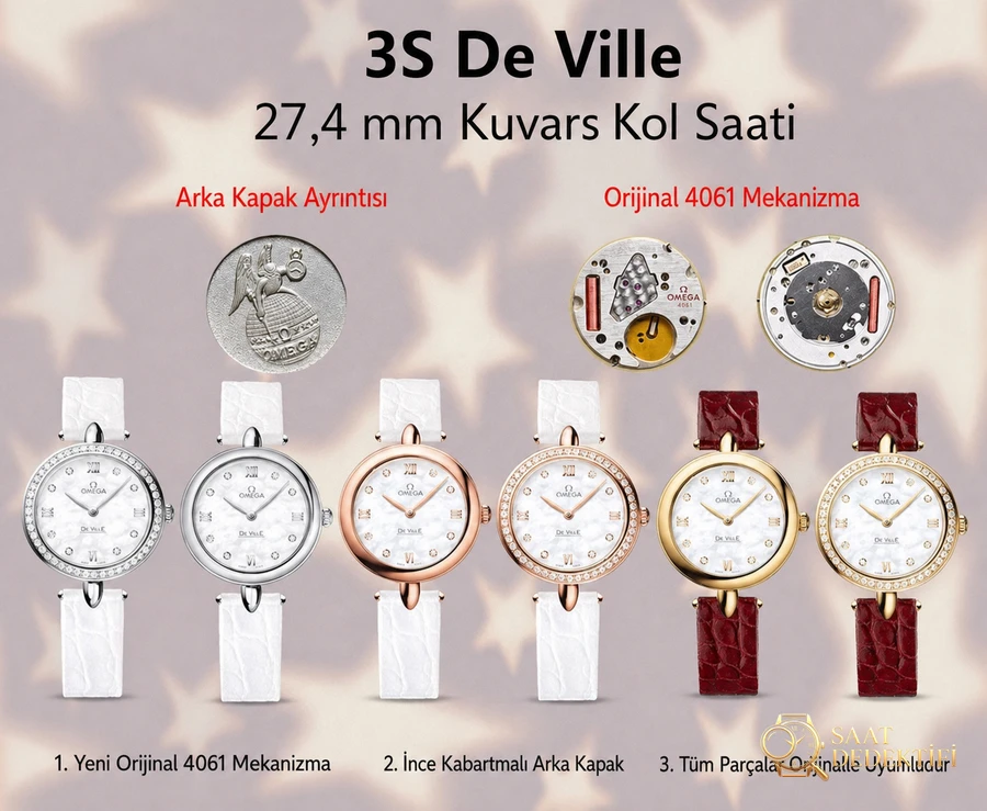 Omega Replika Saat İncelemesi - Ön Görünüm ve Kasa Tasarımı
