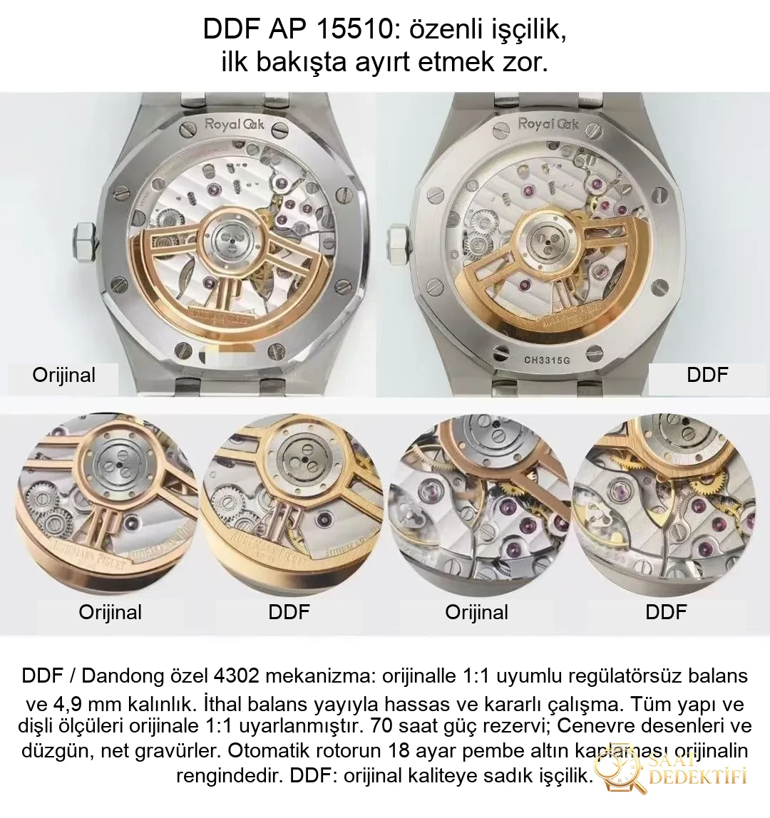 Karşılaştırmalı İnceleme: AP Royal Oak 15510 SS TOP - Klips Kilidi ve Lazer Damgalar
